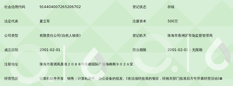 珠海市中普軟件 深耕計(jì)算機(jī)硬件開(kāi)發(fā)，賦能數(shù)字化未來(lái)